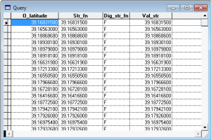 Table showing test with coordinate data with all decimal places