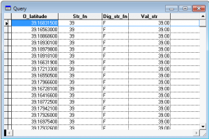 Table showing test with coordinate data with no decimals