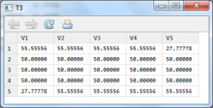 Scenario 3 - the K factors for 1-5 and 5-1 are set to 0.5.