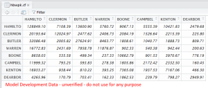 This is what the data looks like. Note that this is not verified data (please do not use it!).